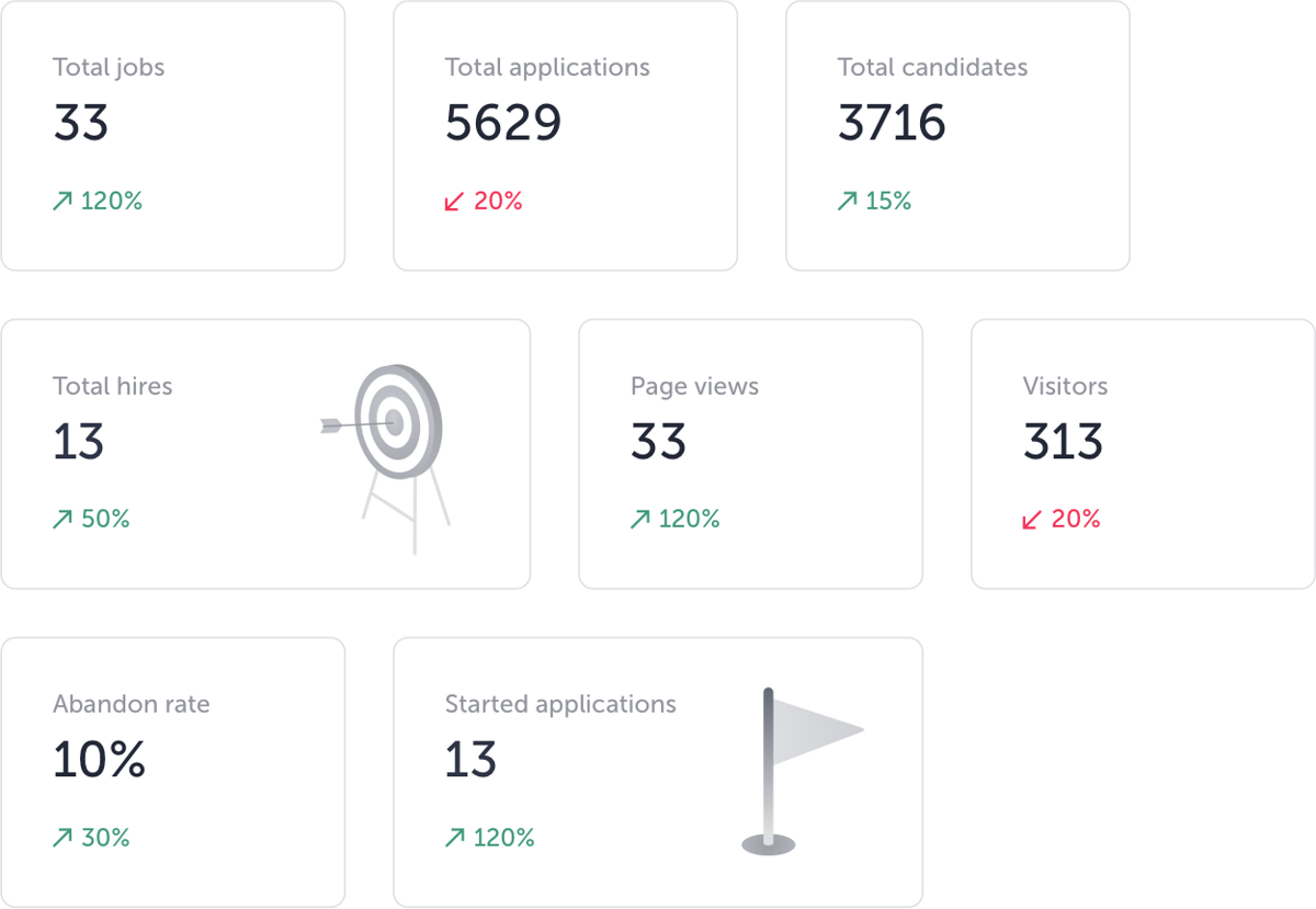 recruitment software
